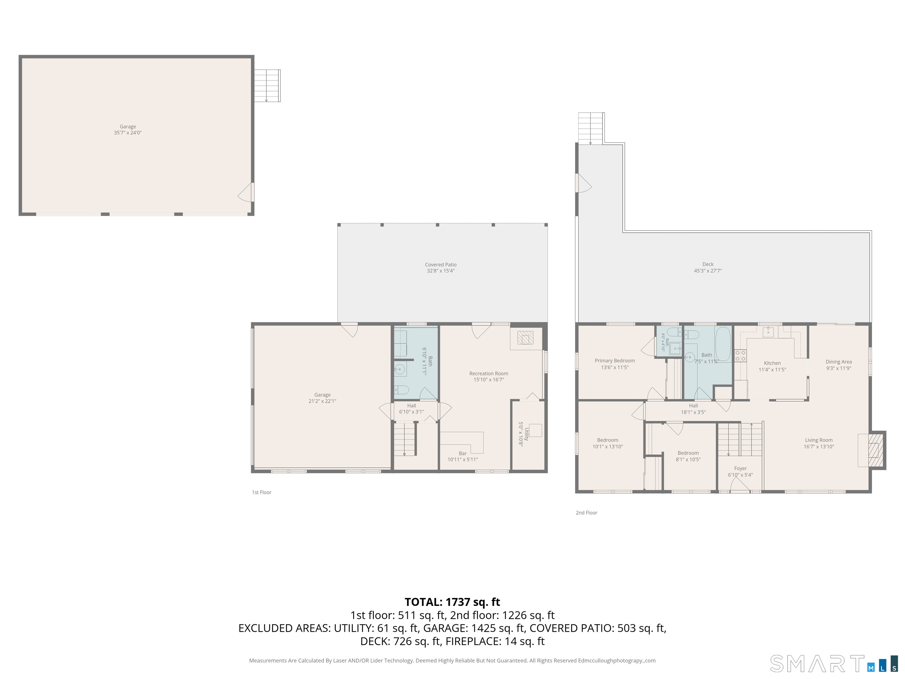 128 Beacon Road Windham CT 06280