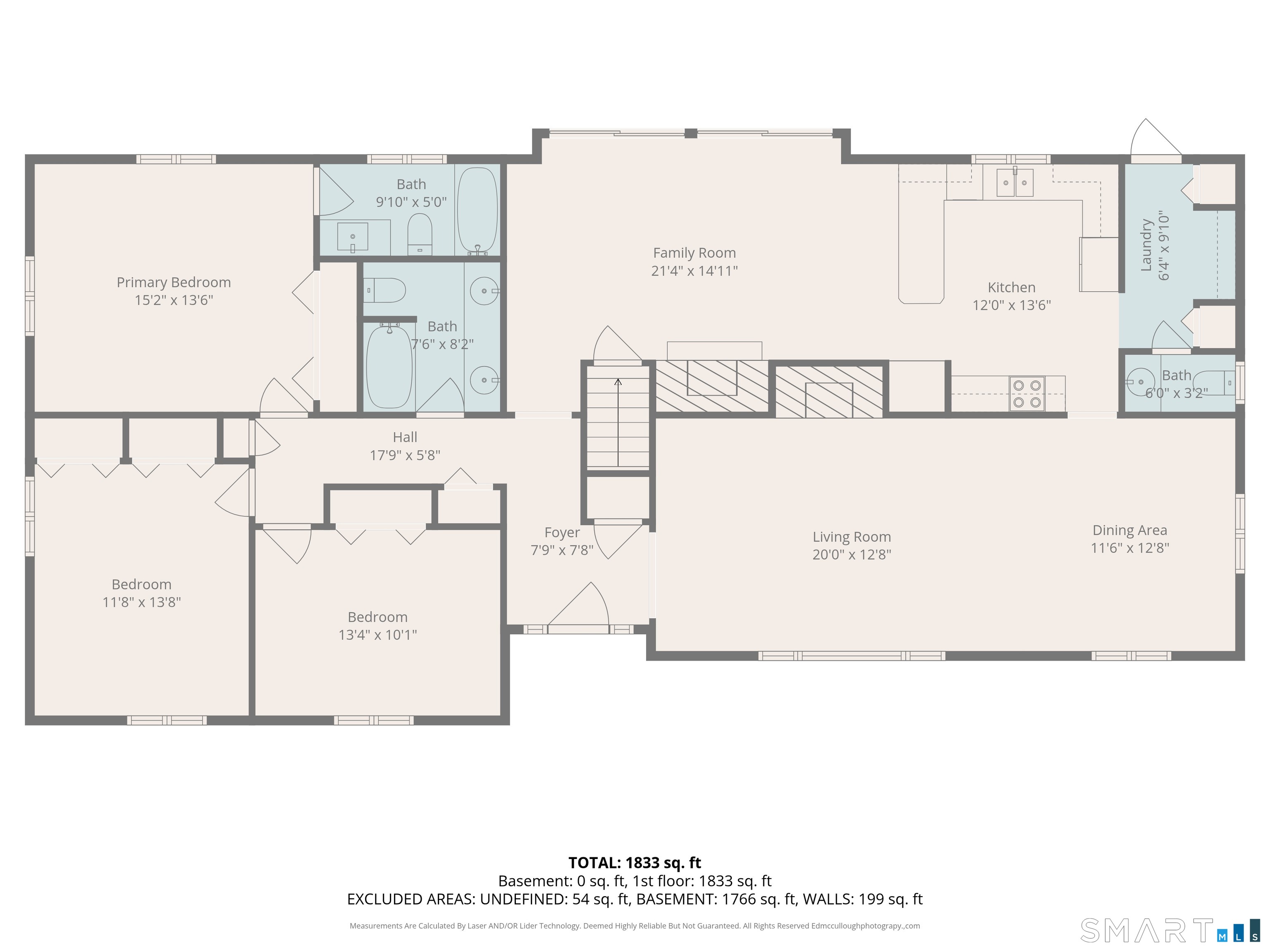 406 Tater Hill Road East Haddam CT 06423