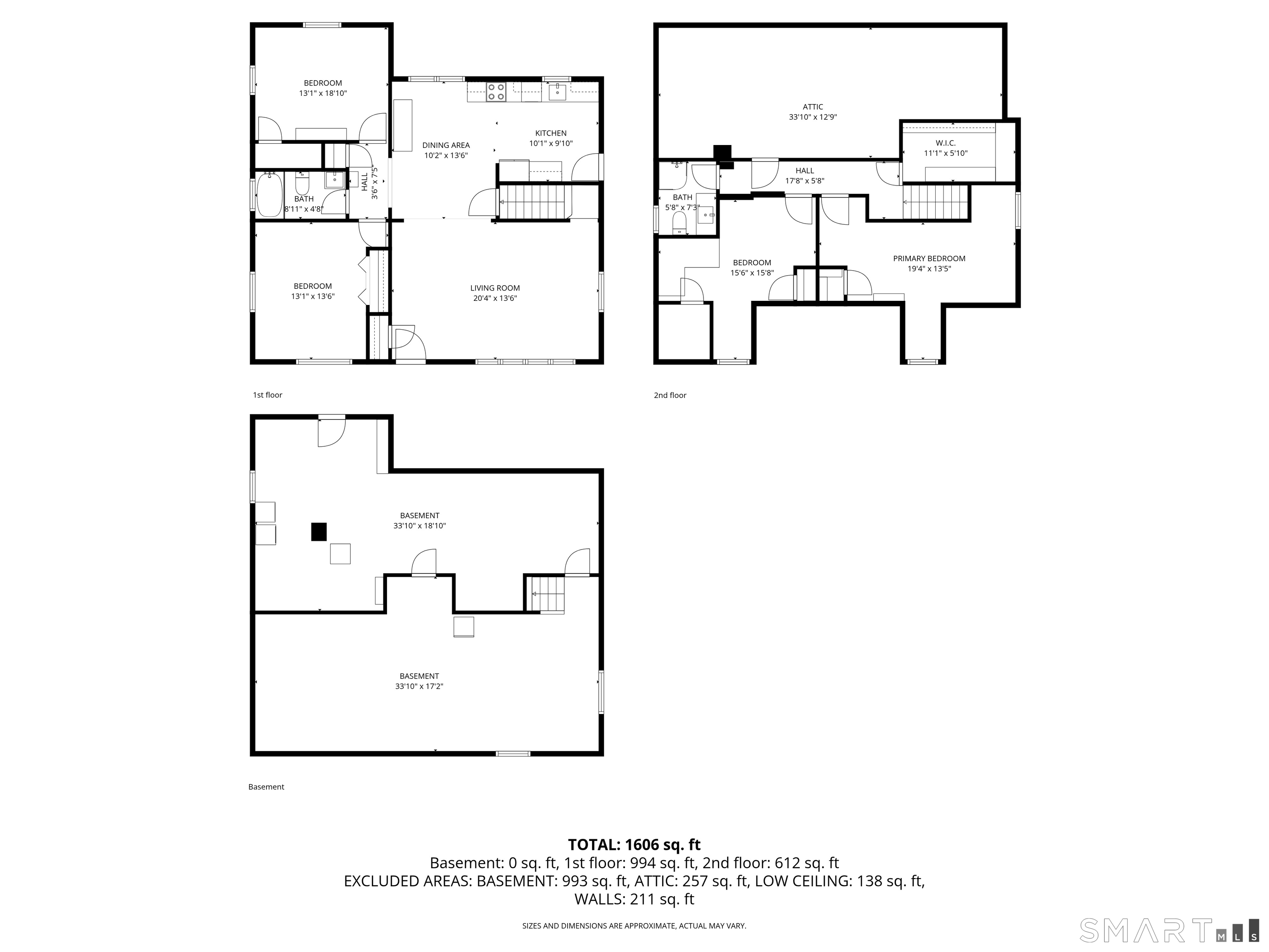7 Mountain View Avenue Enfield CT 06082