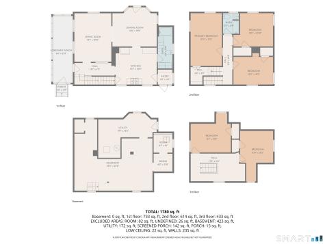 31 Smith Street Seymour CT 06483