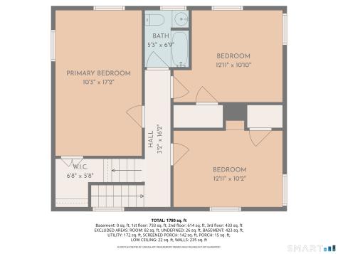 31 Smith Street Seymour CT 06483
