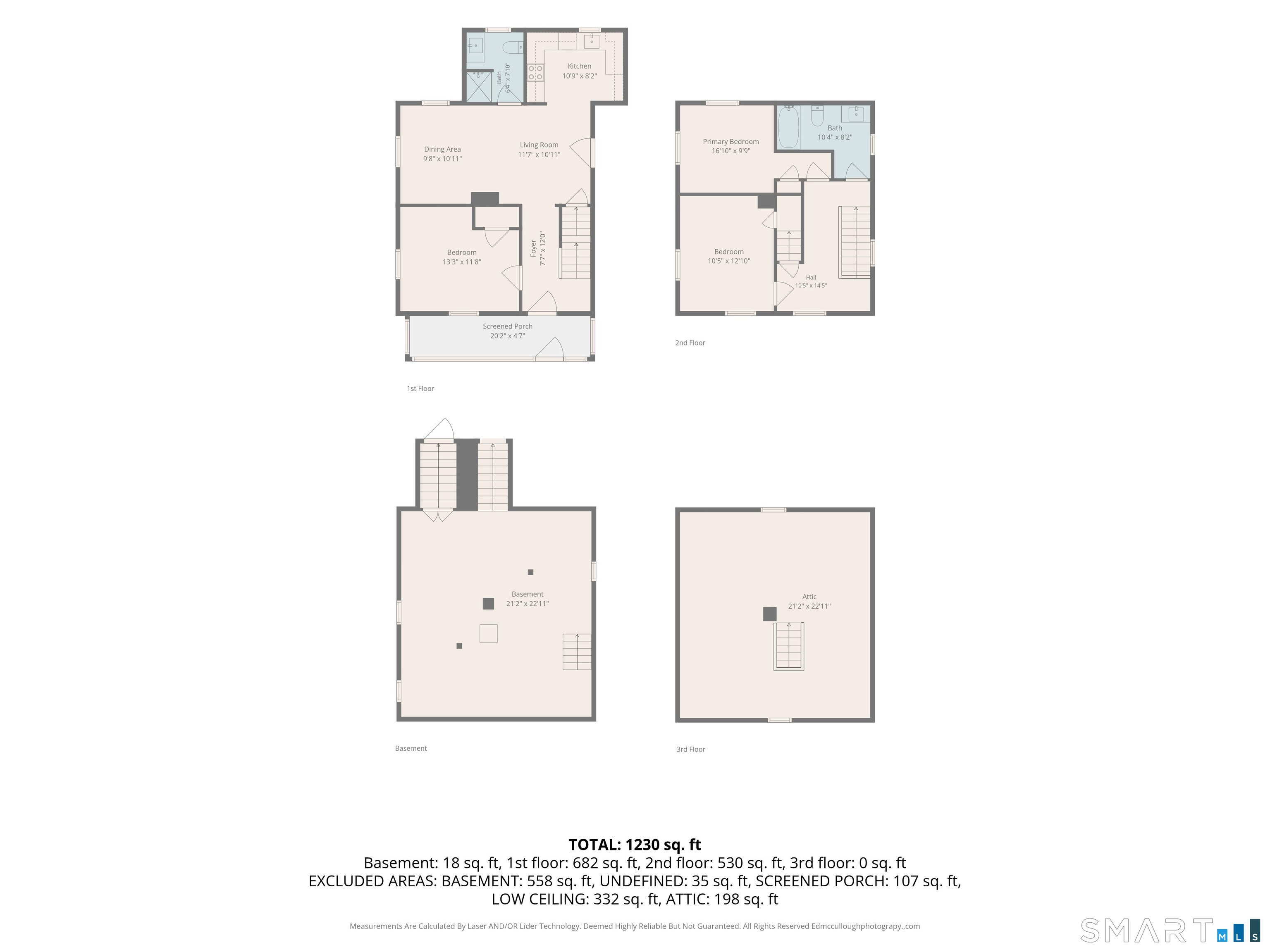 46 Middlefield Street Middletown CT 06457