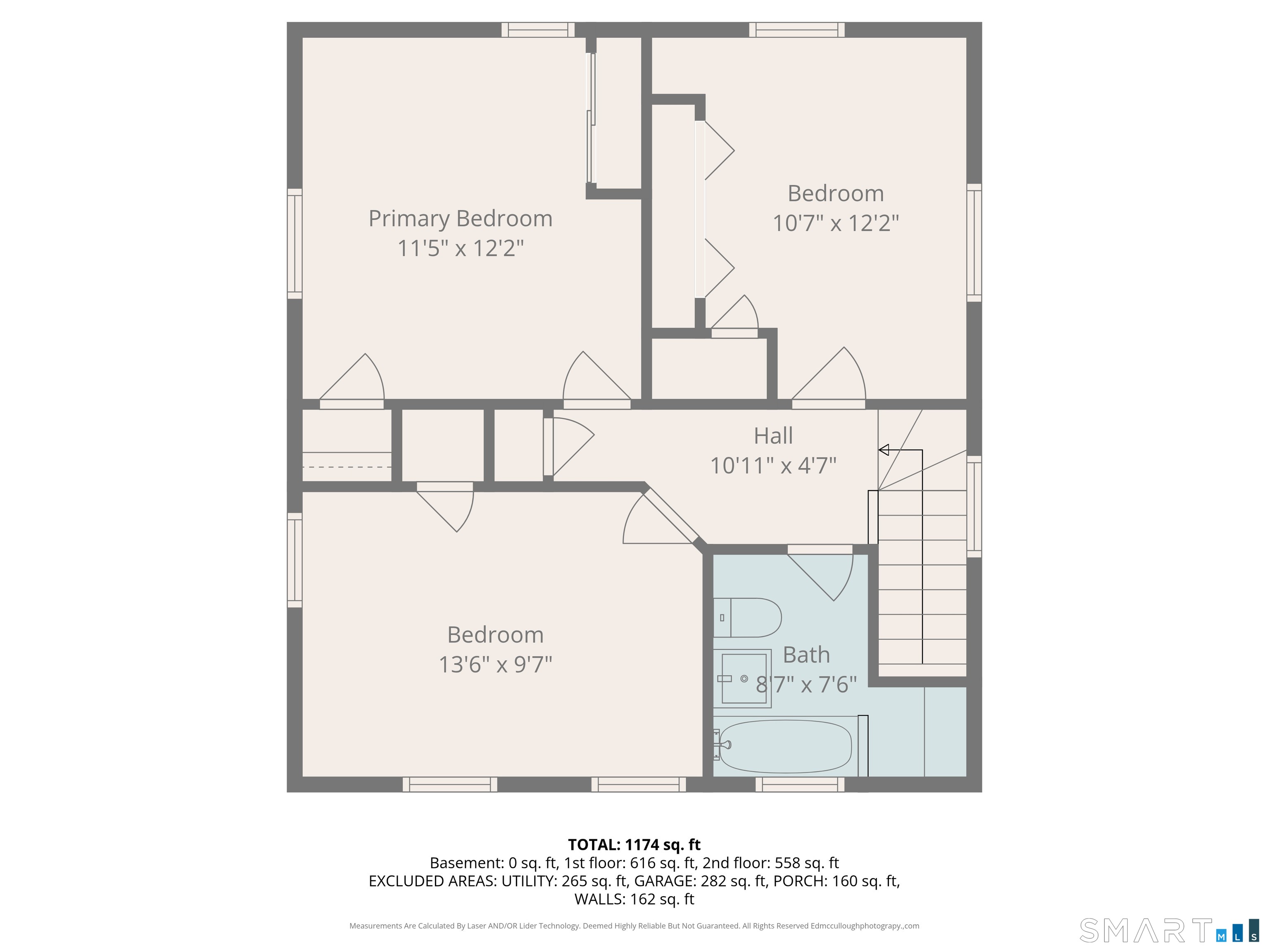 15 Edgemere Avenue West Hartford CT 06110