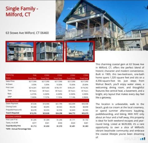 63 Stowe Avenue Milford CT 06460