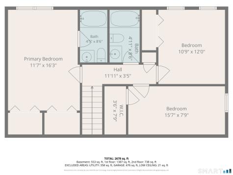 15 Horse Run Hill Road Cromwell CT 06416