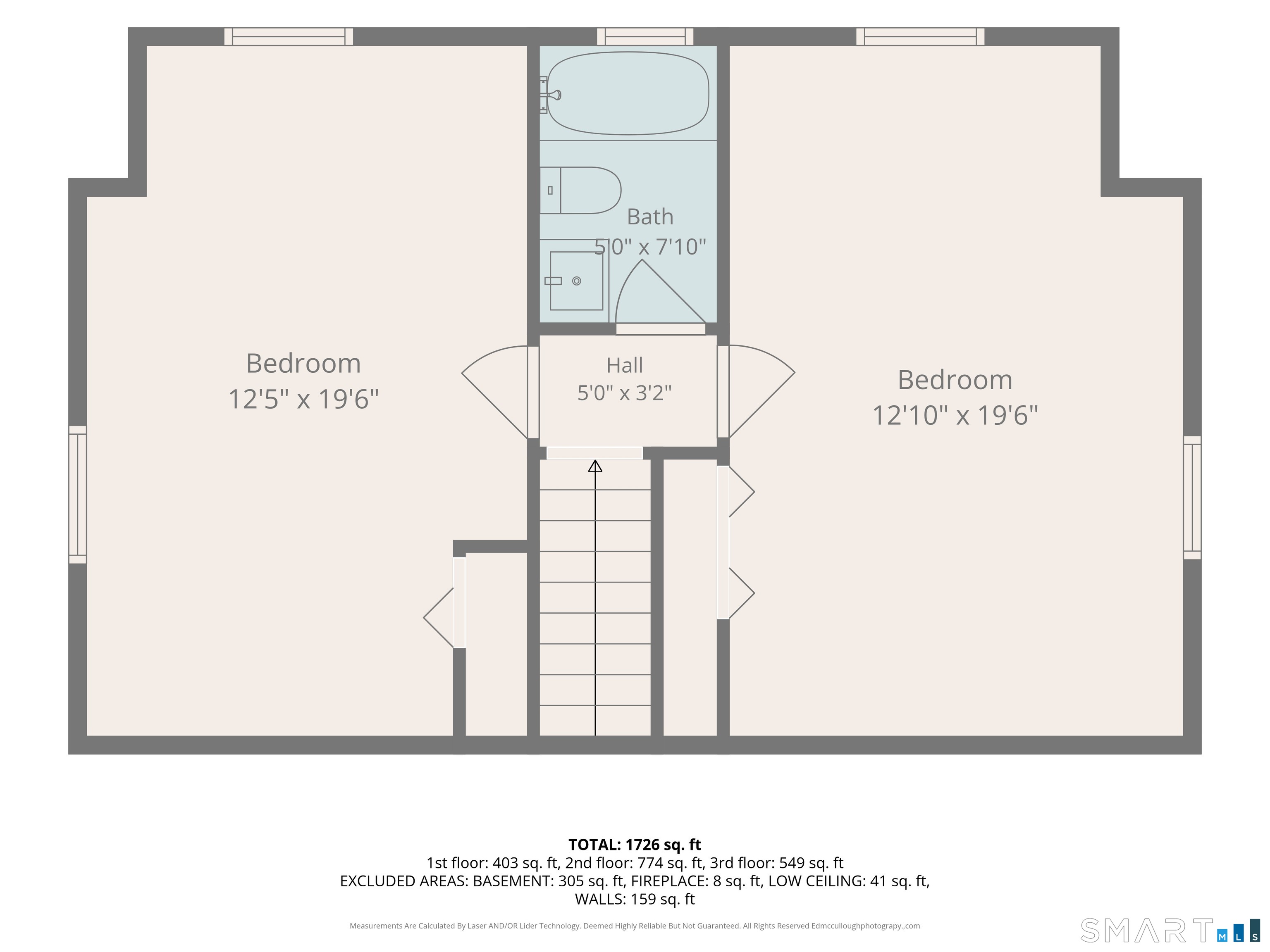 27 Meadow Road Burlington CT 06013