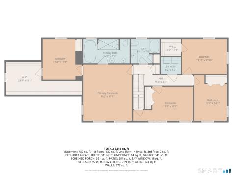 11 Covey Crossing Guilford CT 06437