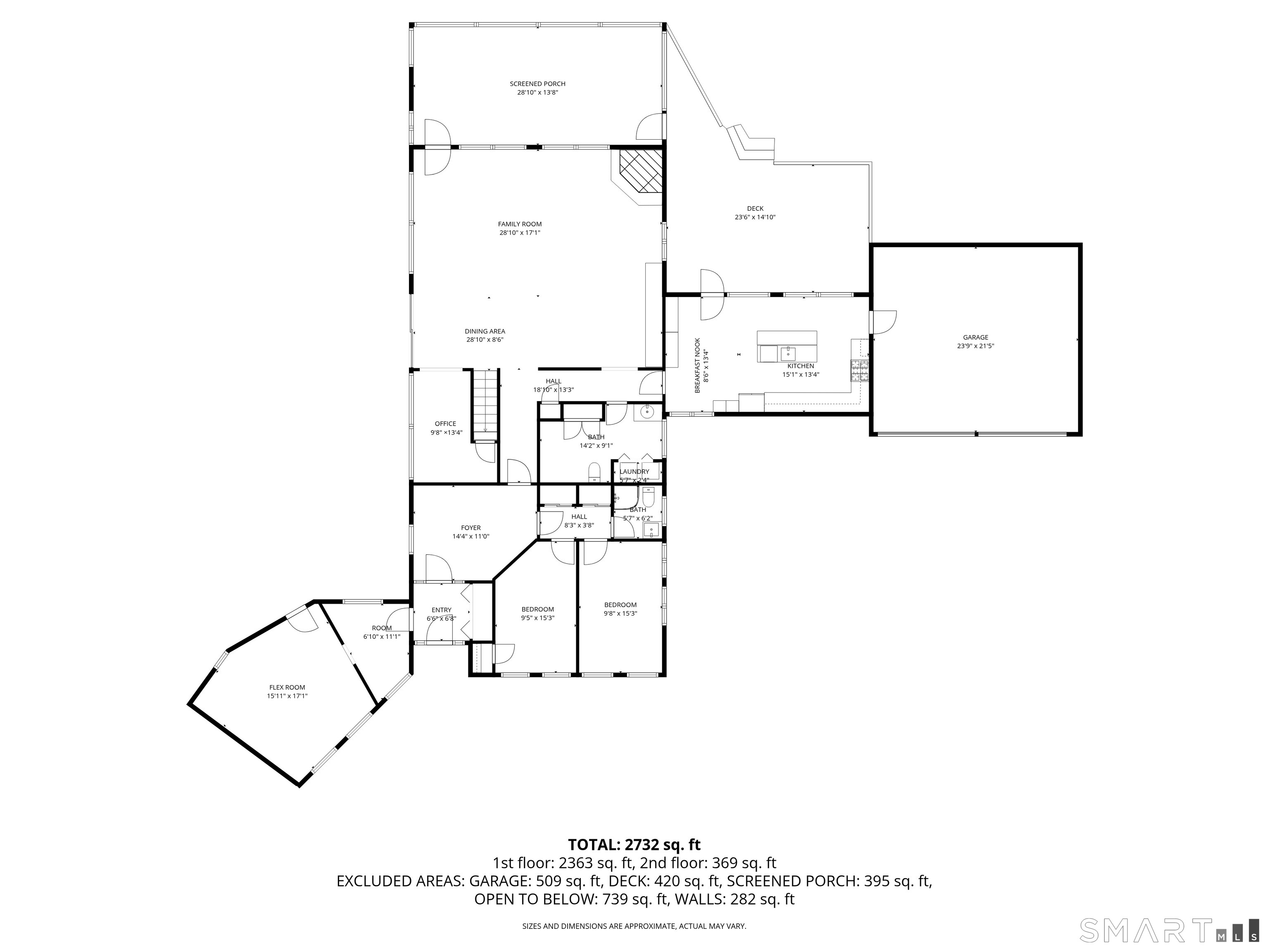 95 Chestnut Hill Road Killingworth CT 06419