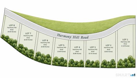 55 Harmony Hill Granby CT 06035