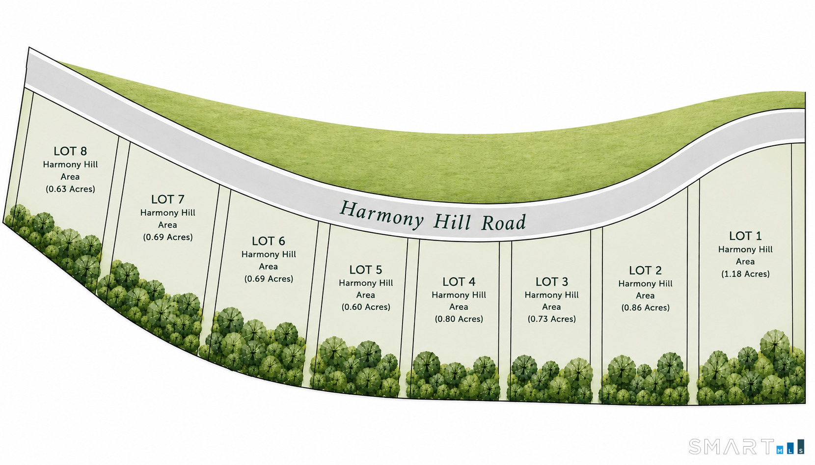 55 Harmony Hill Granby CT 06035