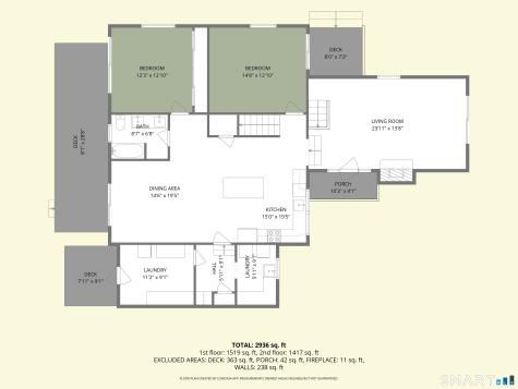87 Grassy Hill Road Old Lyme CT 06371