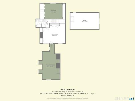 87 Grassy Hill Road Old Lyme CT 06371