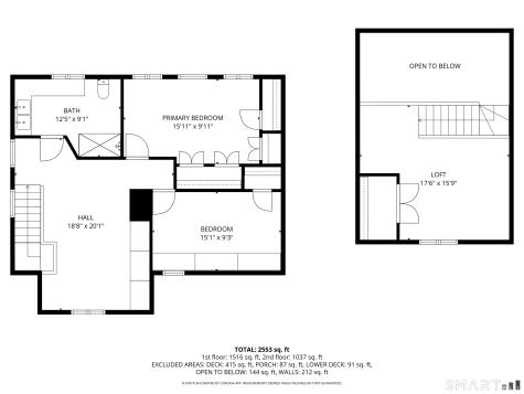 8 Ivy Road Stonington CT 06355