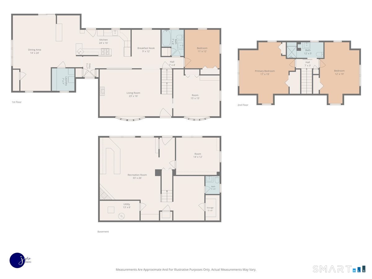 18 Milburn Drive Bloomfield CT 06002