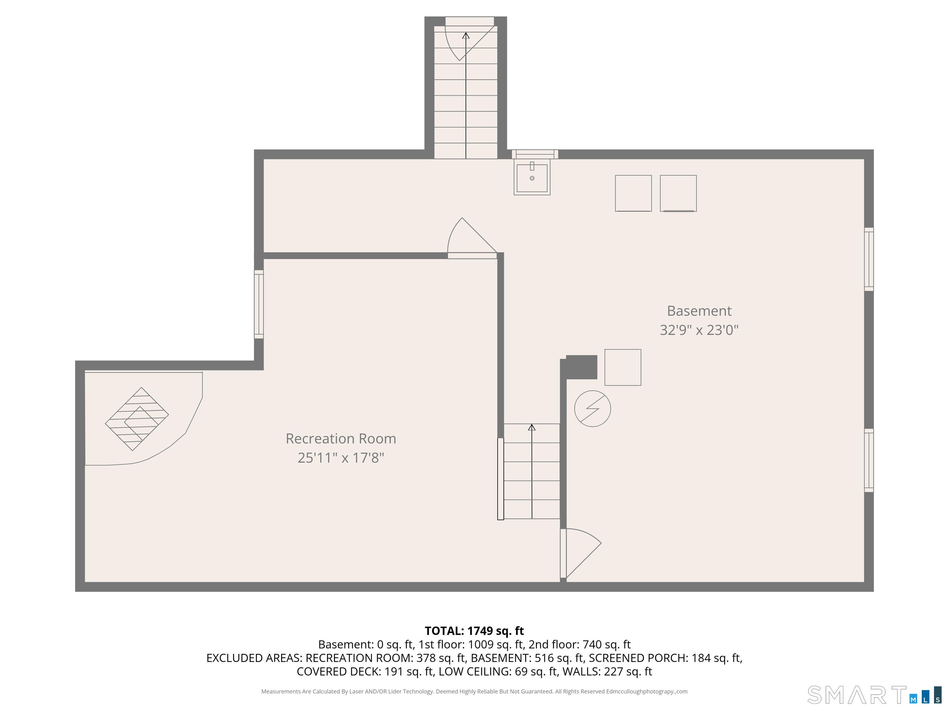 43 Raynor Street Southington CT 06489