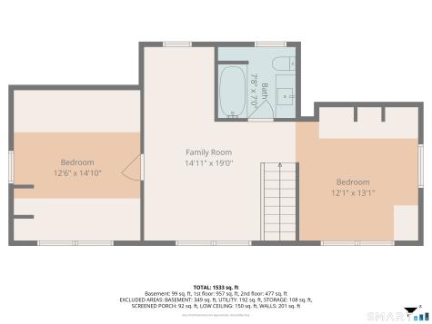 281 Fishtown Road Groton CT 06355