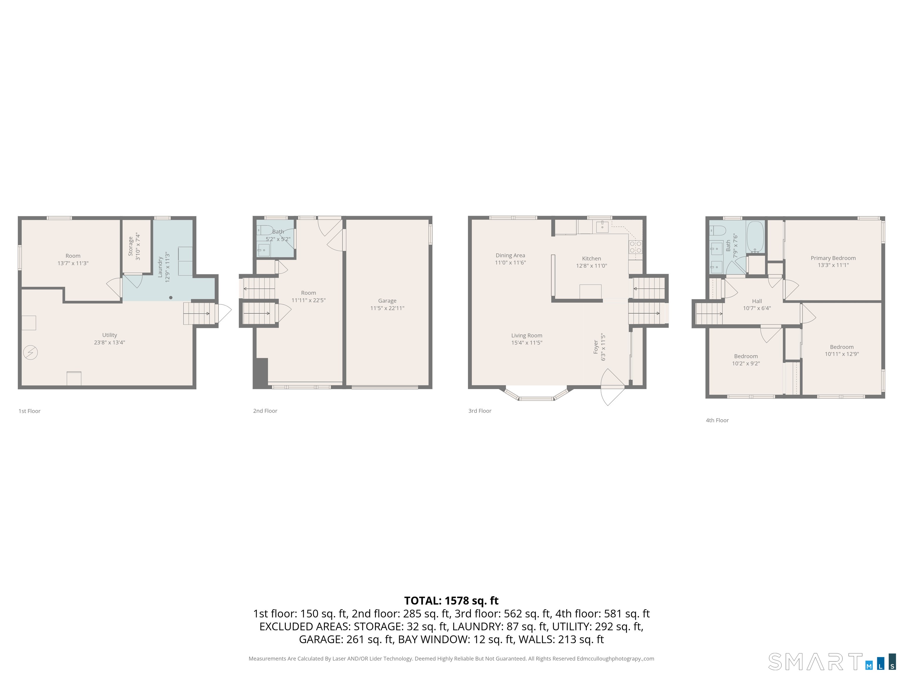 25 King Edward Road West Hartford CT 06117
