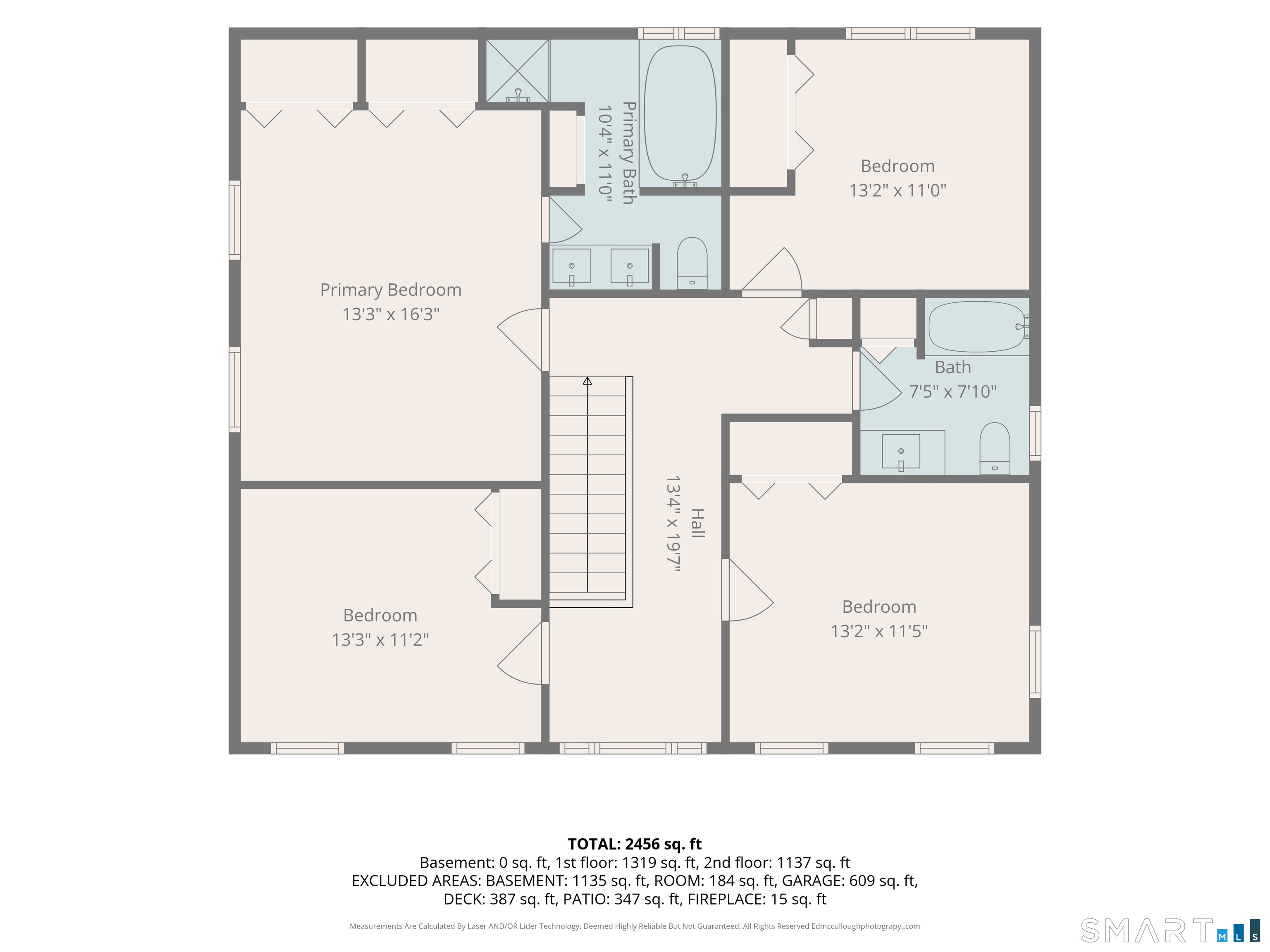 8 Fenton Bluffs Drive Willington CT 06279