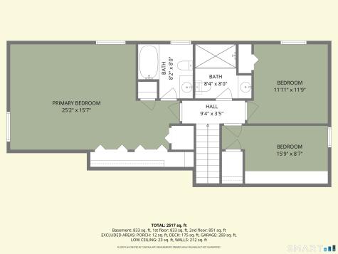 1919 Center Groton Road Ledyard CT 06339