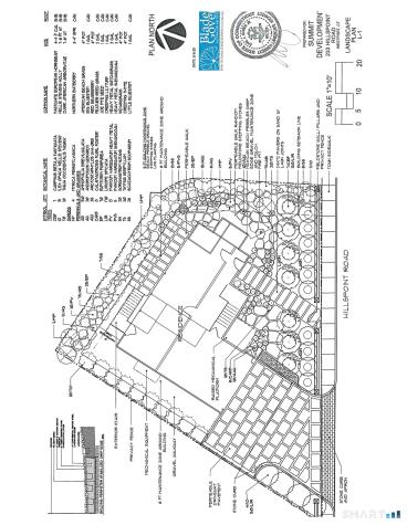 233 Hillspoint Road Westport CT 06880