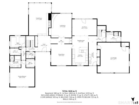 57 Mountain Farms Road West Hartford CT 06117
