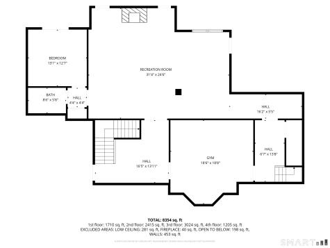 3 Stonewall Lane Westport CT 06880