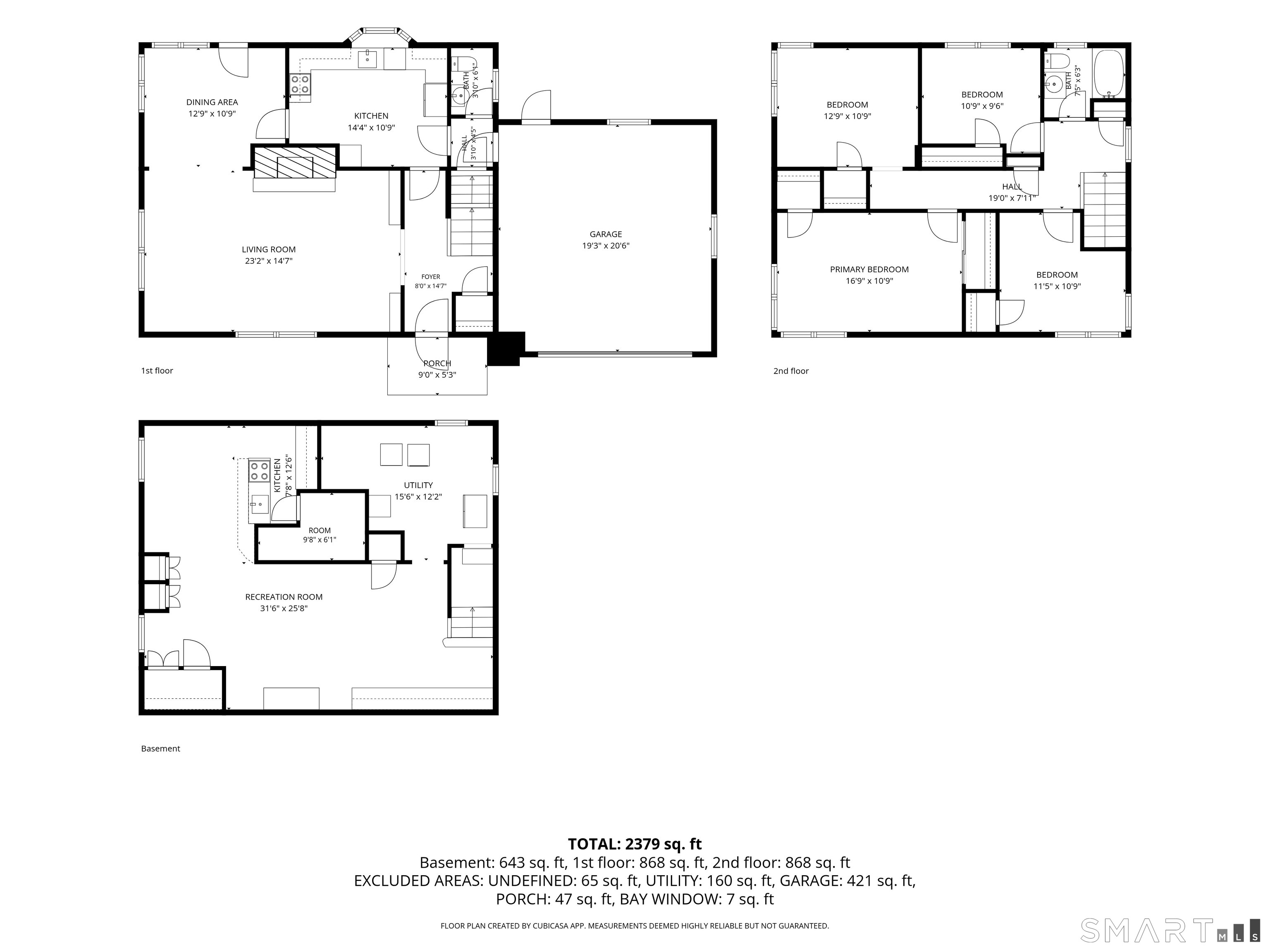 6 Livingstone Road Bloomfield CT 06002