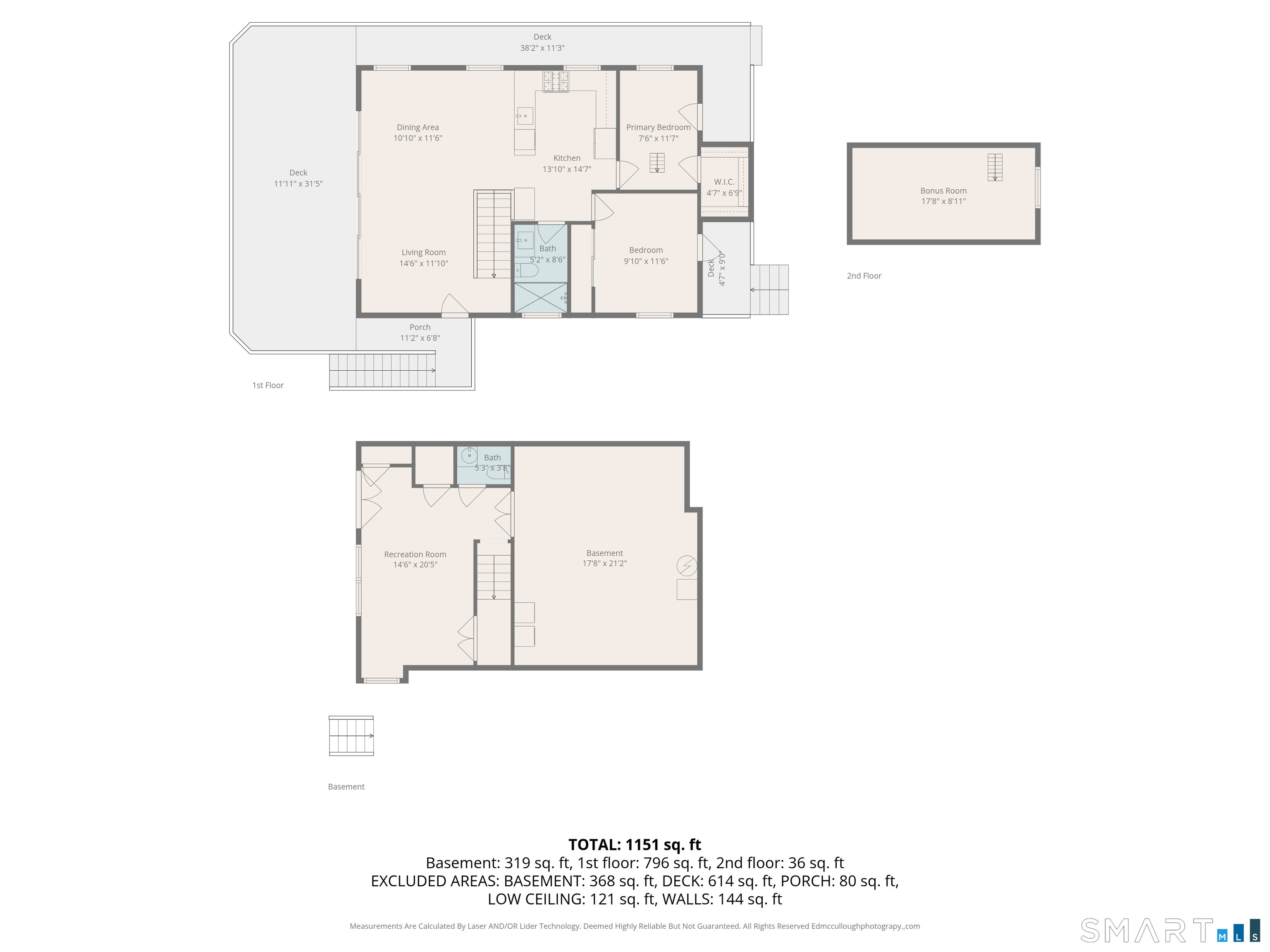 107 North Shore Road Litchfield CT 06750