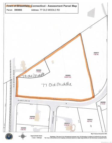 77 Old Middle Road Brookfield CT 06804