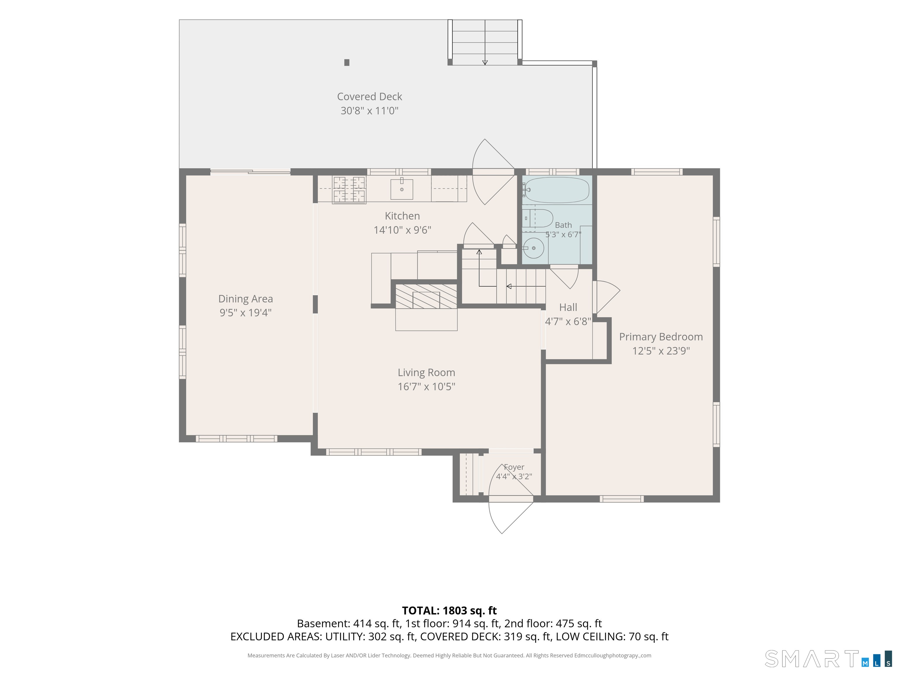 226 Percival Avenue Berlin CT 06037