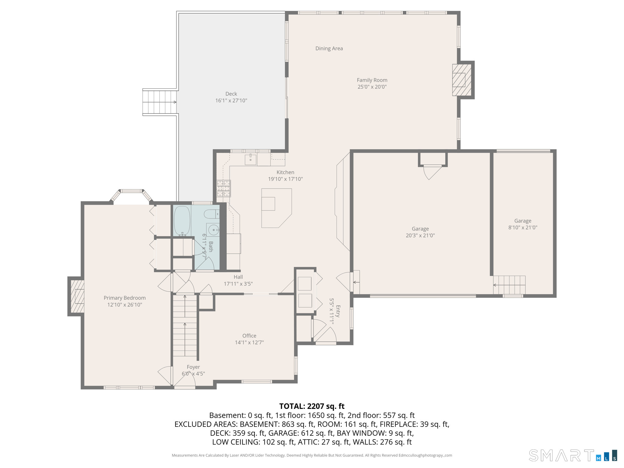 501 Highland Street Wethersfield CT 06109
