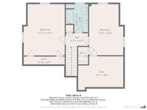 501 Highland Street Wethersfield CT 06109