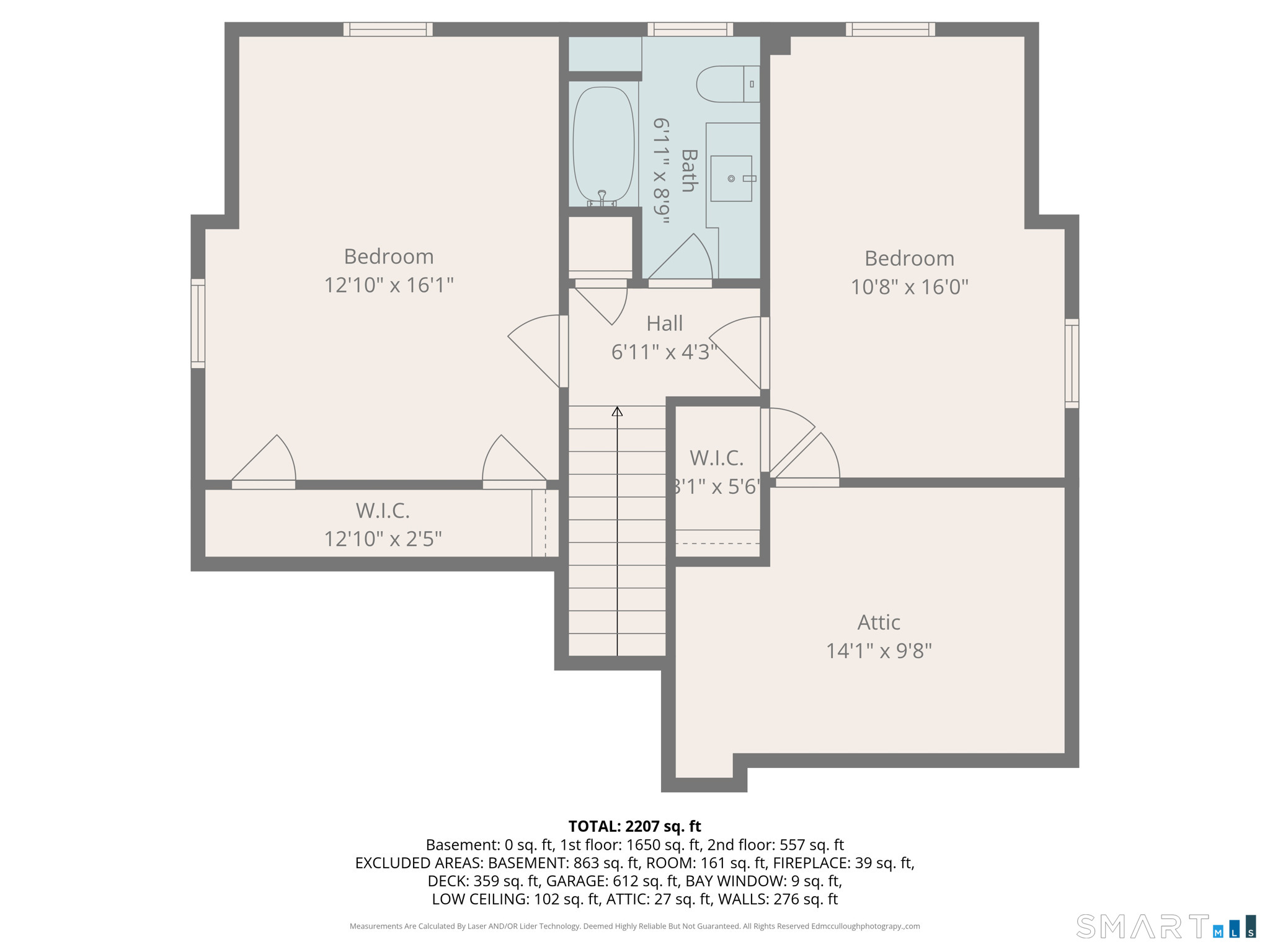 501 Highland Street Wethersfield CT 06109