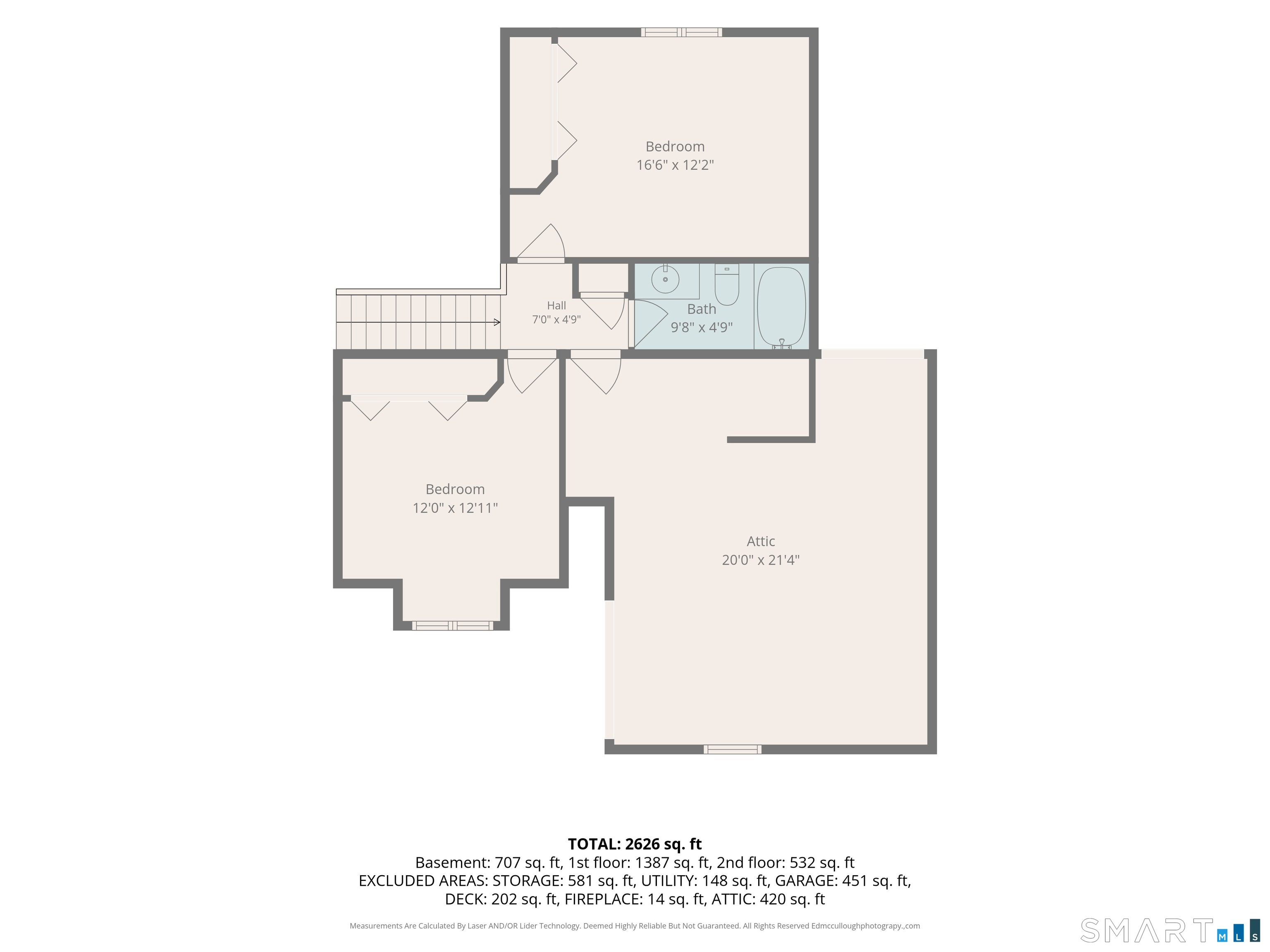 37 Skyview Terrace Manchester CT 06040