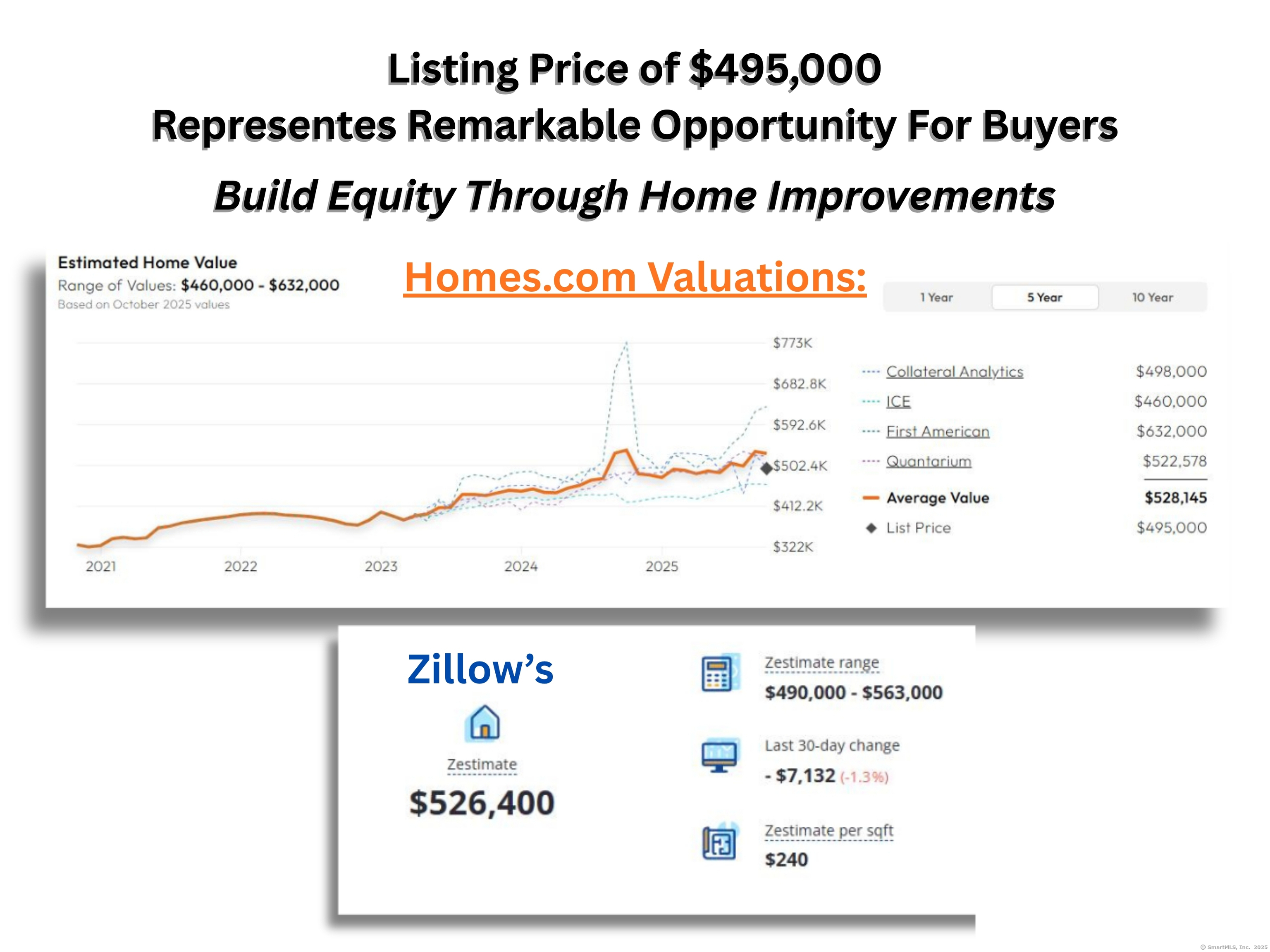 110 Meeting House Hill Road Franklin CT 06254