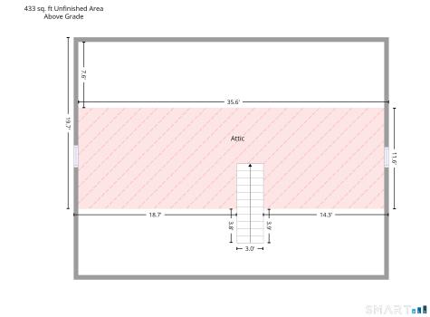 25 Michele Drive Portland CT 06480