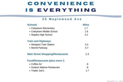 25 Maplewood Avenue Westport CT 06880