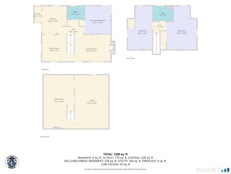 20 Chamberlin Drive West Hartford CT 06107