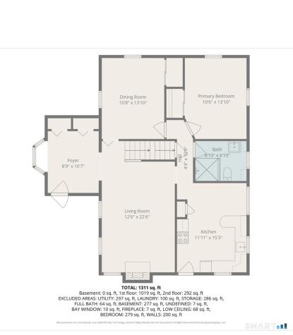 95 Dyer Avenue Canton CT 06019