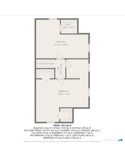 95 Dyer Avenue Canton CT 06019