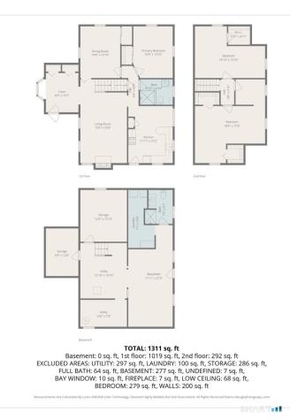 95 Dyer Avenue Canton CT 06019