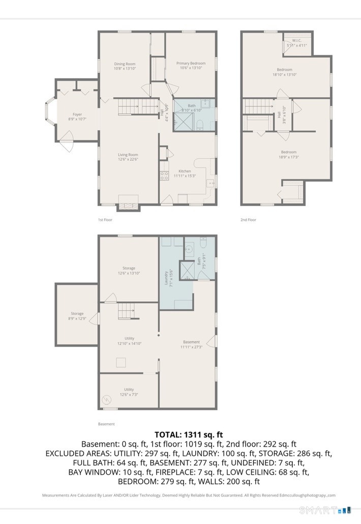 95 Dyer Avenue Canton CT 06019