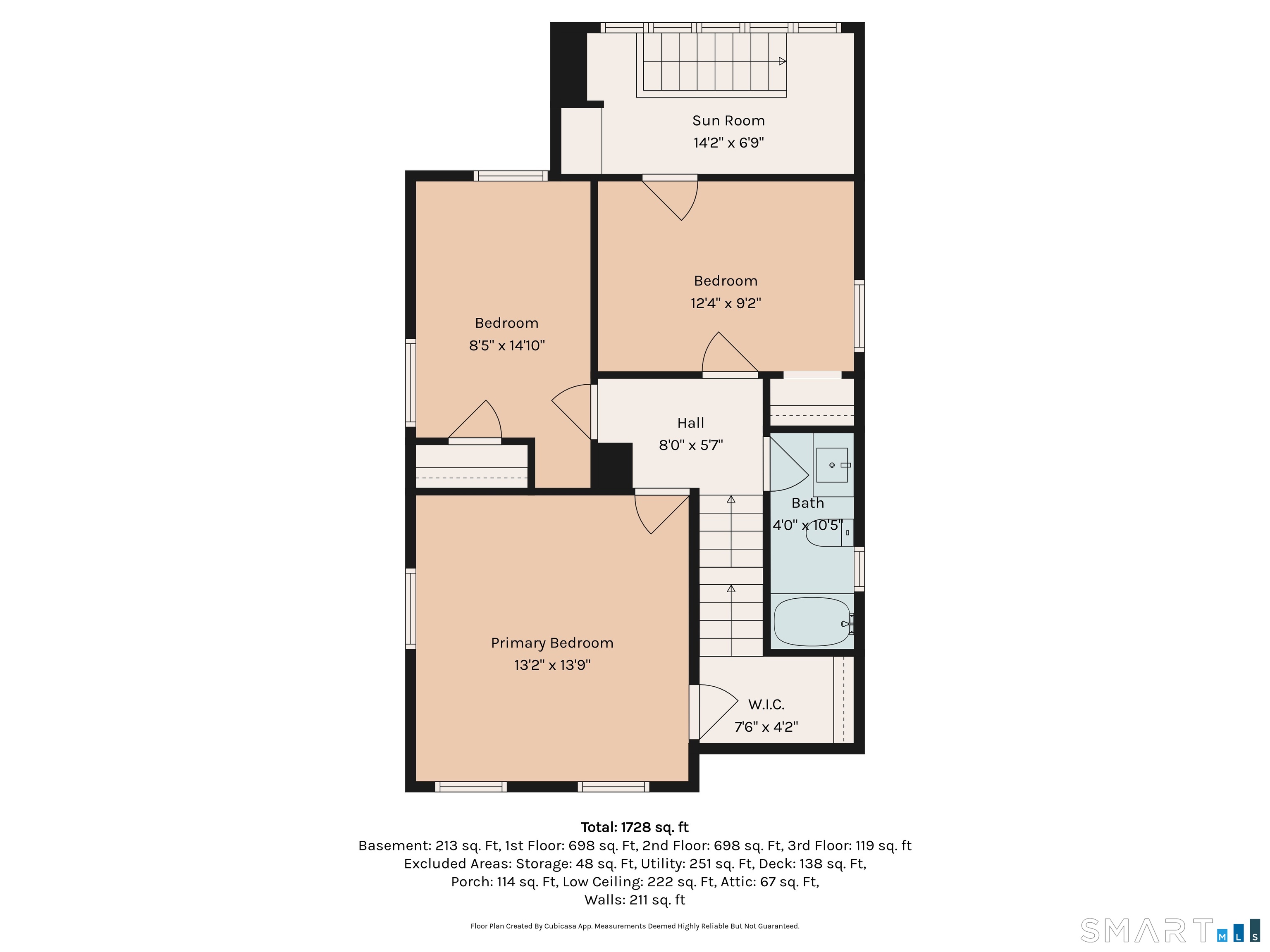 125 Smalley Street New Britain CT 06051