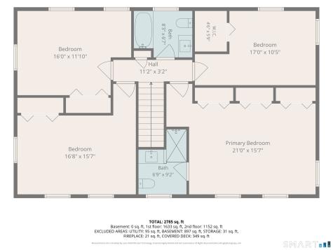 15 Michele Drive Portland CT 06480