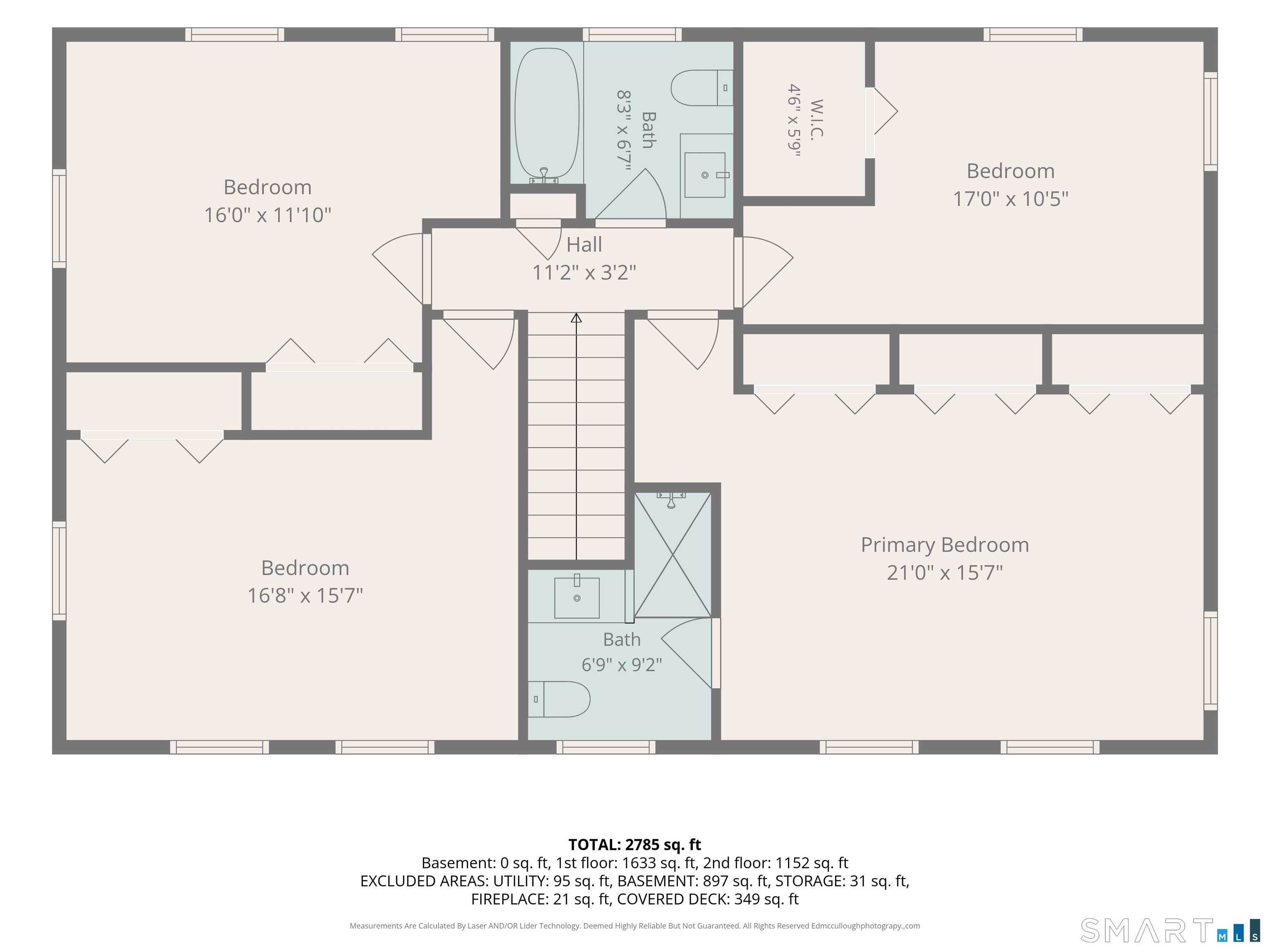 15 Michele Drive Portland CT 06480