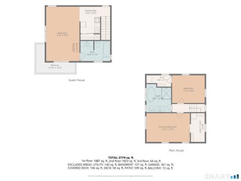 31 Sols Point Road Clinton CT 06413