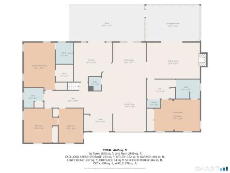 12 Mountain Farms Road West Hartford CT 06117