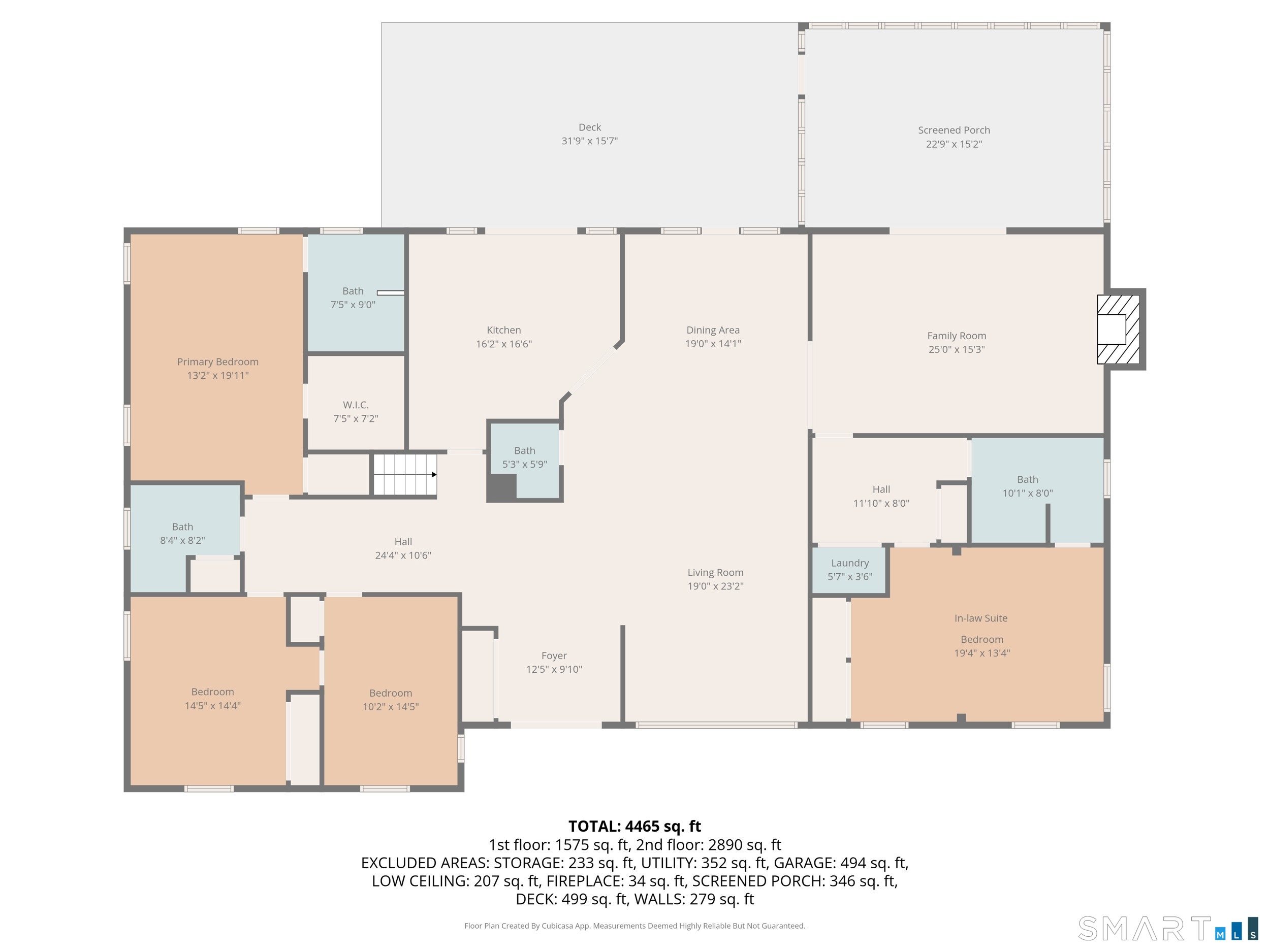 12 Mountain Farms Road West Hartford CT 06117