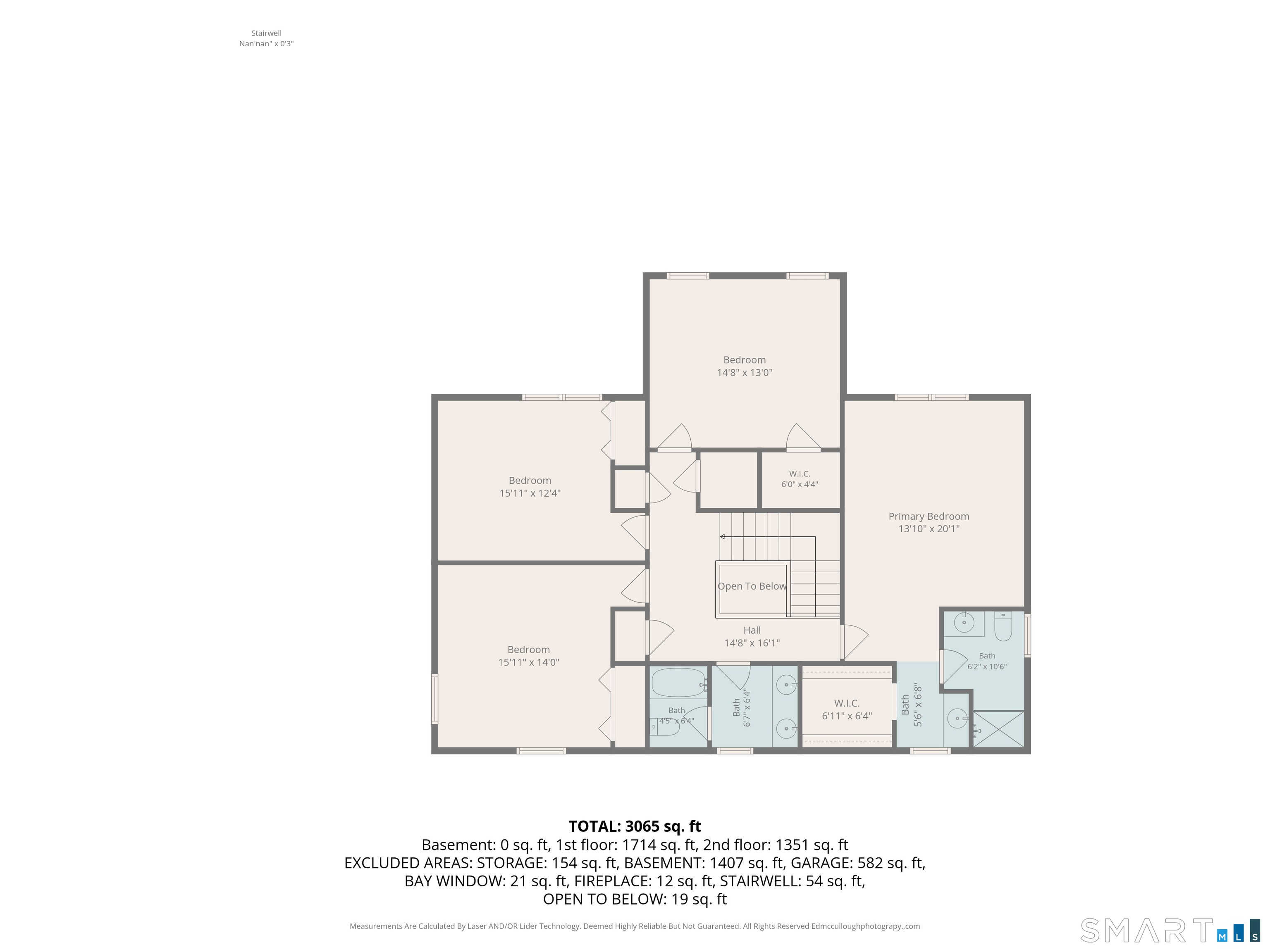 20 Christine Lane South Windsor CT 06074