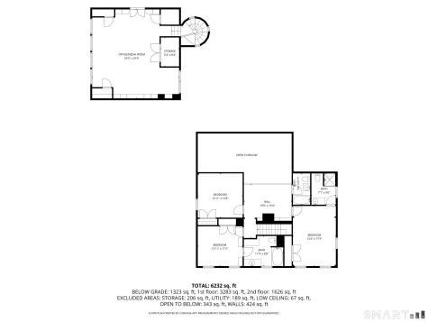 2 Great Elm Drive Sharon CT 06069